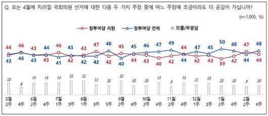 중앙일보