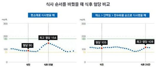 중앙일보