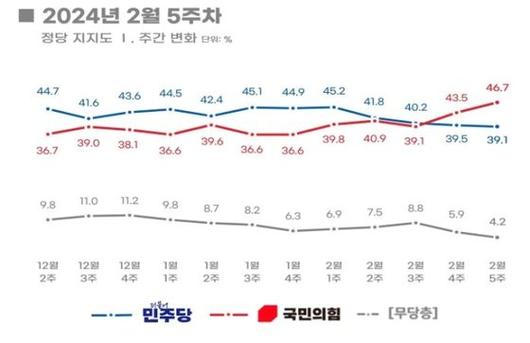 중앙일보