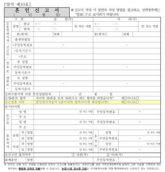 혼인신고서 양식은 ‘8촌 이내 근친혼 여부’에 대해 당사자가 ‘예’ 또는 ‘아니오’로 표시하도록 되어 있다. 사진 법원 전자민원센터