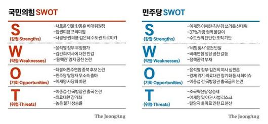 중앙일보