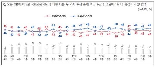 중앙일보