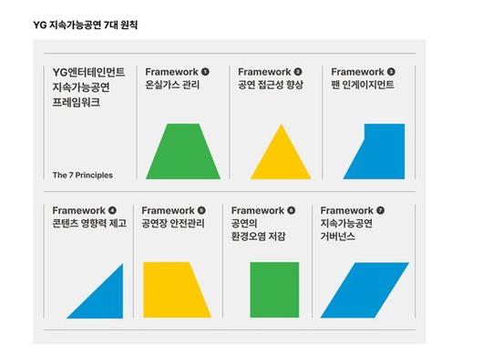 중앙일보