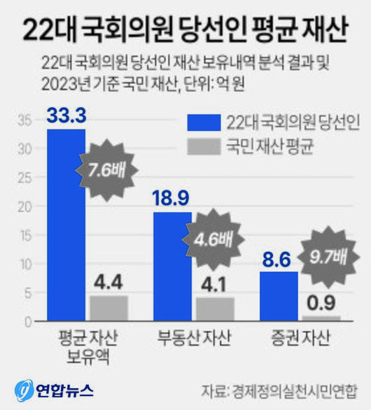 중앙일보