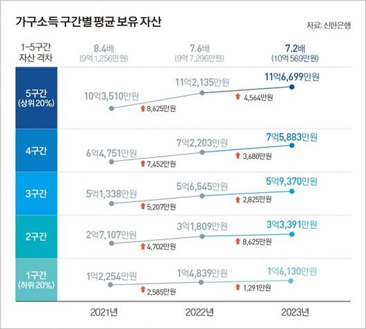 중앙일보