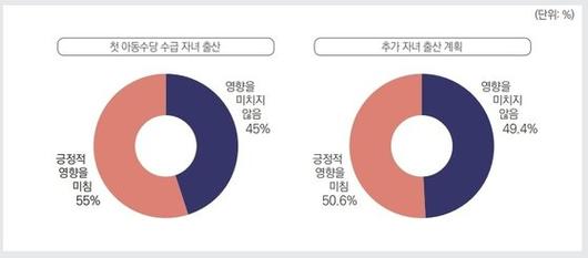 중앙일보