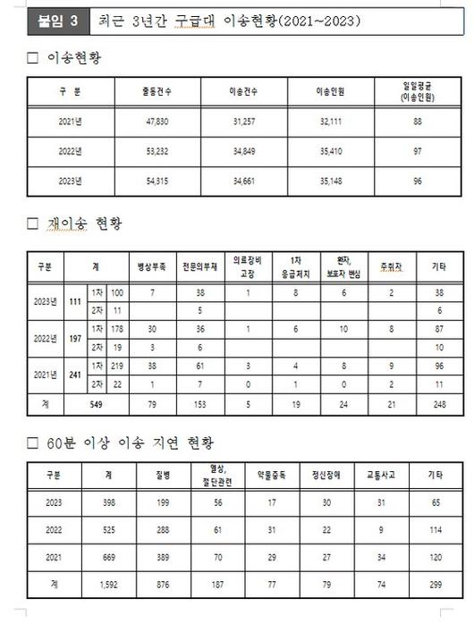 중앙일보