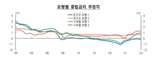 중앙일보