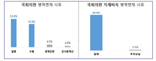 중앙일보