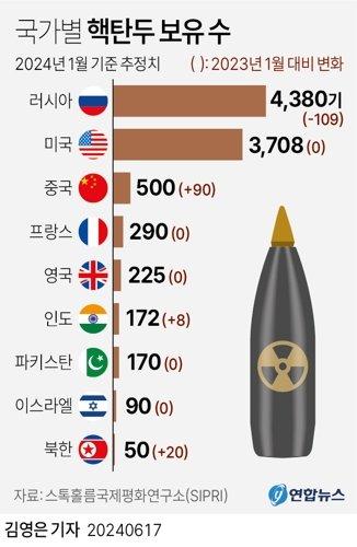 중앙일보