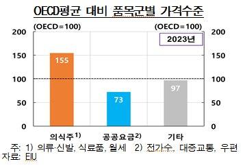 중앙일보