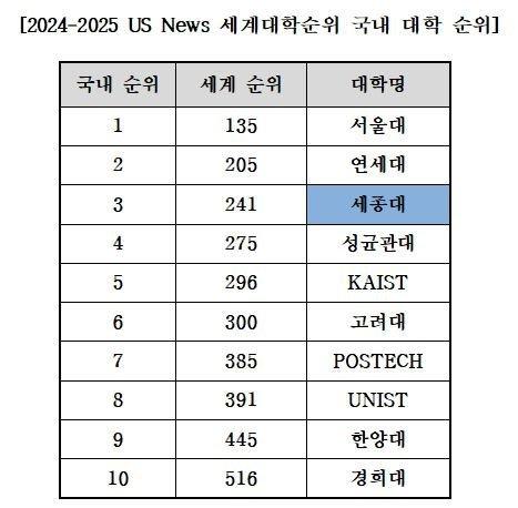 중앙일보