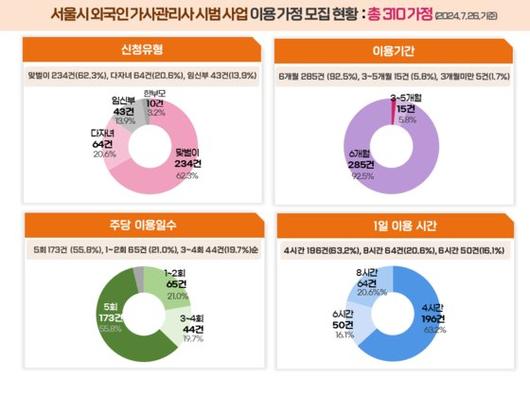 중앙일보