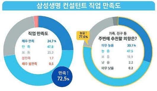 중앙일보