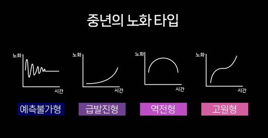 중앙일보