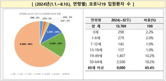 중앙일보