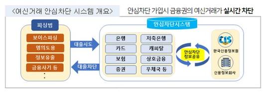 중앙일보