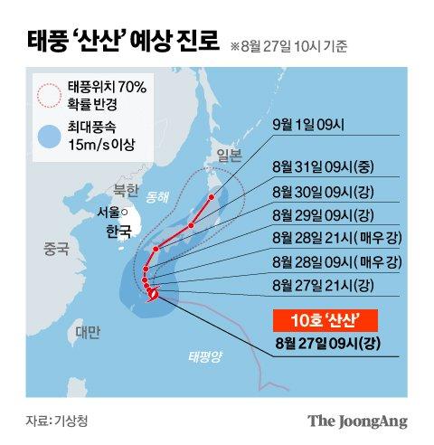 중앙일보