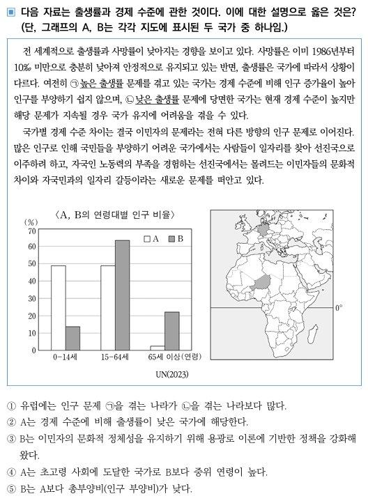 중앙일보