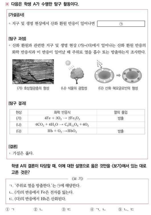 중앙일보