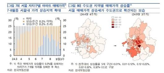 중앙일보