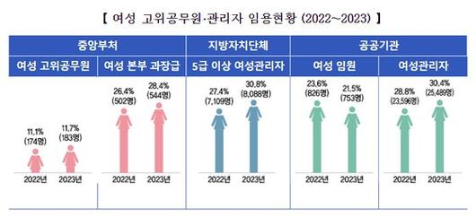 중앙일보