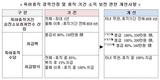 중앙일보