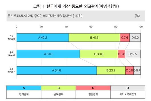 중앙일보