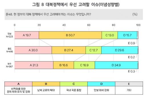 중앙일보