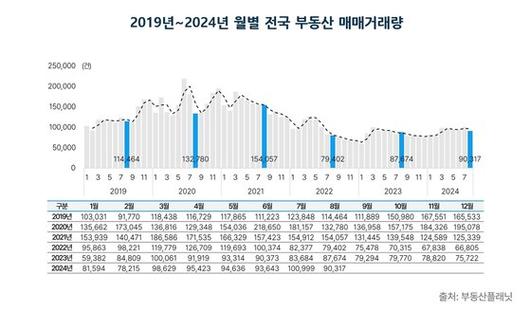 중앙일보