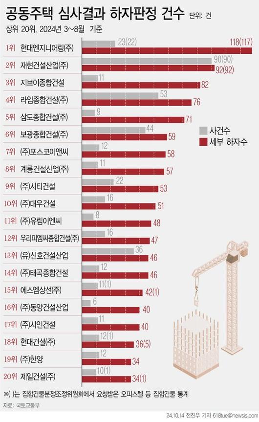 중앙일보