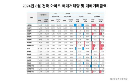 중앙일보