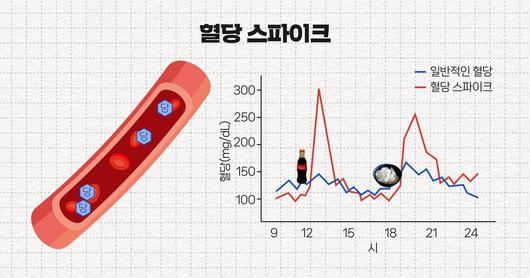 중앙일보