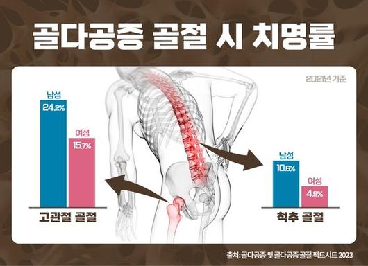 중앙일보