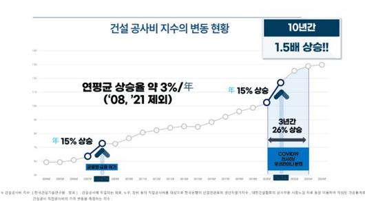 중앙일보