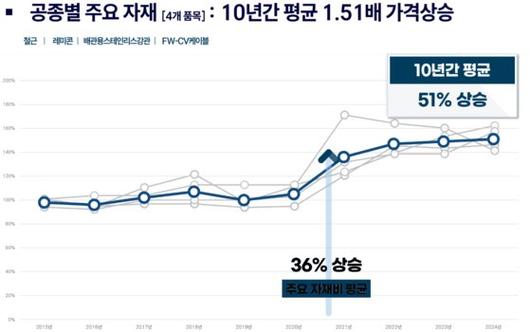 중앙일보