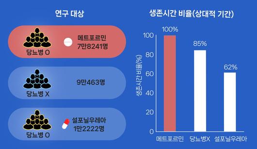 중앙일보