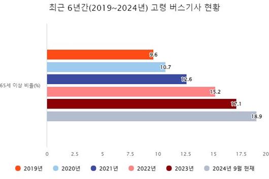 중앙일보