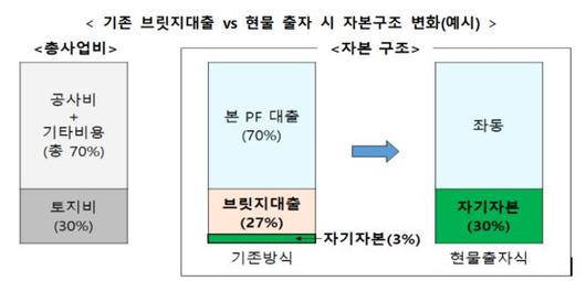 중앙일보