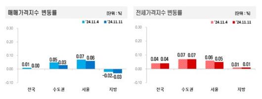 중앙일보