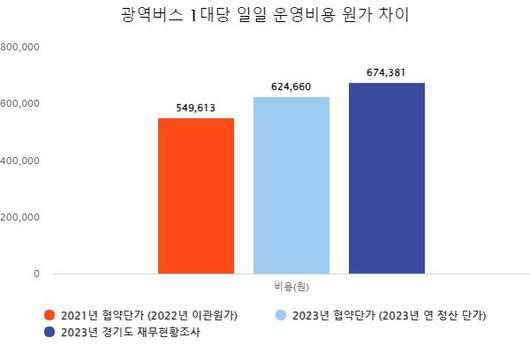 중앙일보