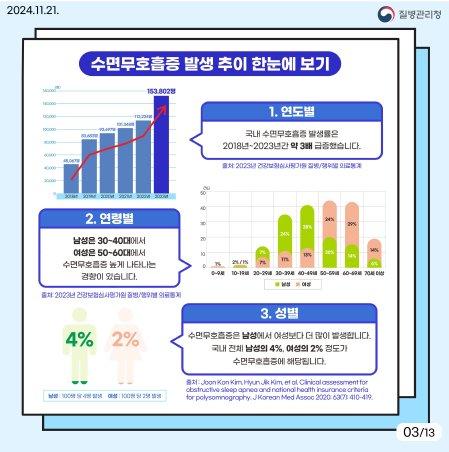 중앙일보