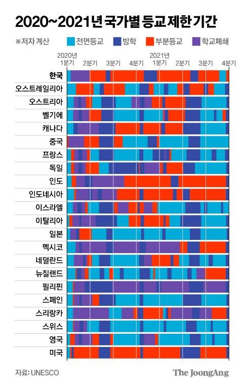 중앙일보