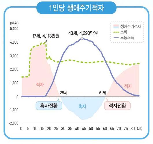 중앙일보