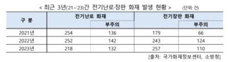 중앙일보