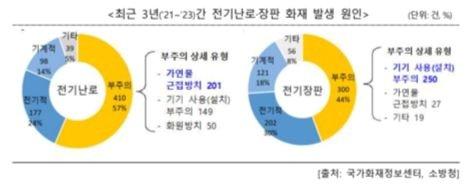 중앙일보