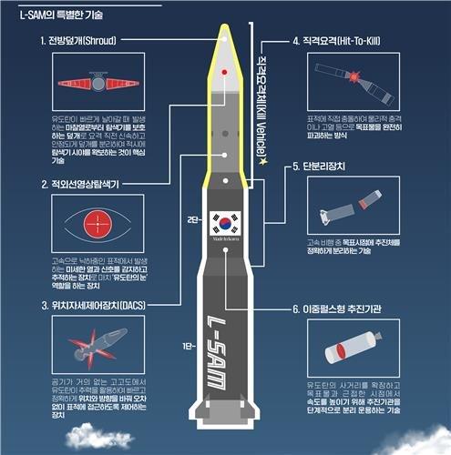 중앙일보