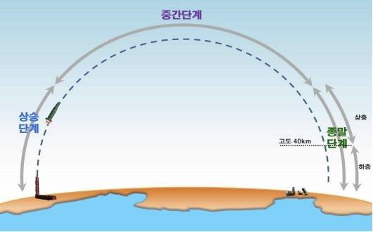 중앙일보