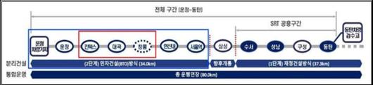 중앙일보