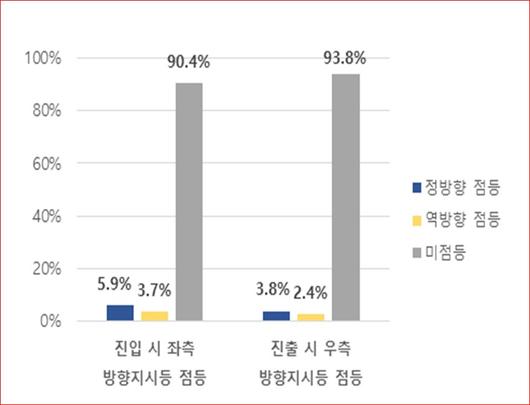 중앙일보